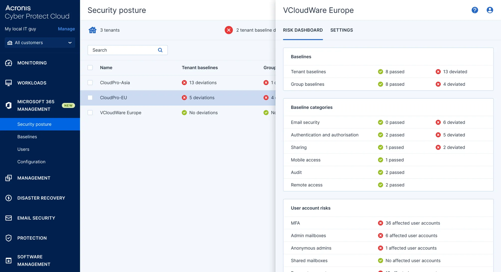 Security Posture Management